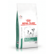 Royal Canin Alimento Seco para Perro  Satiety Support Weigth Management Small Dog  Canine 1,5 kg